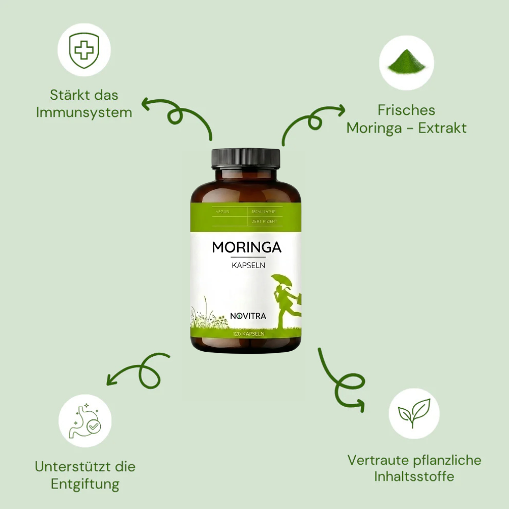 Novitra Moringa Kapseln